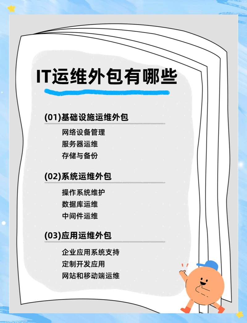探索软件开发定制的新潮流